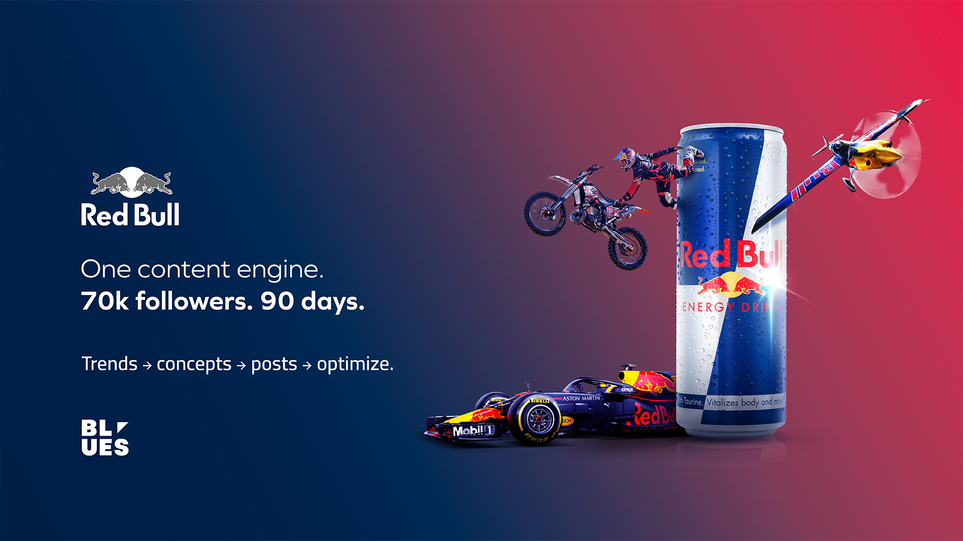 Red Bull — One content engine. 70k followers. 90 days.