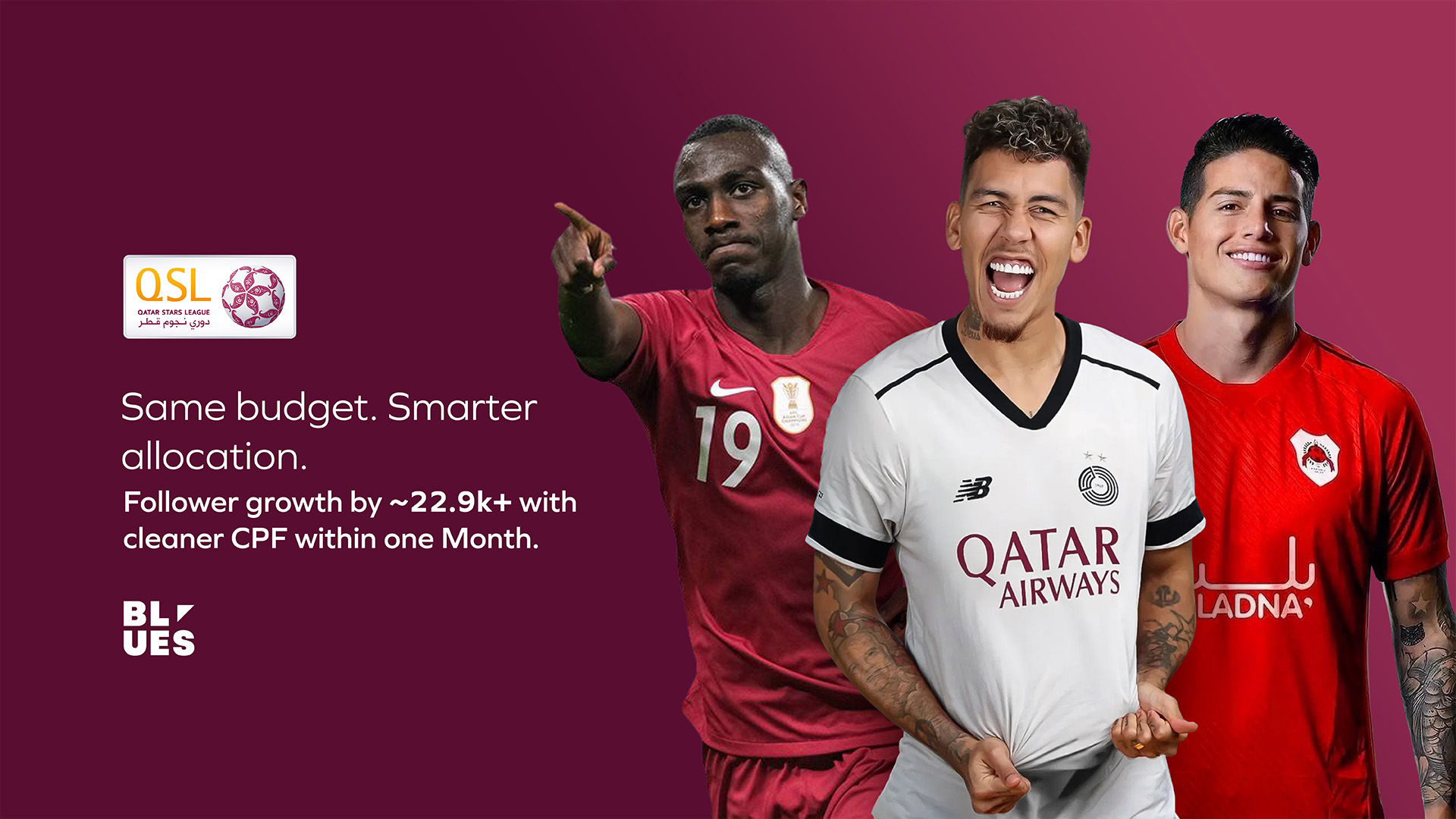 Qatar Stars League — Same budget. Smarter allocation.
